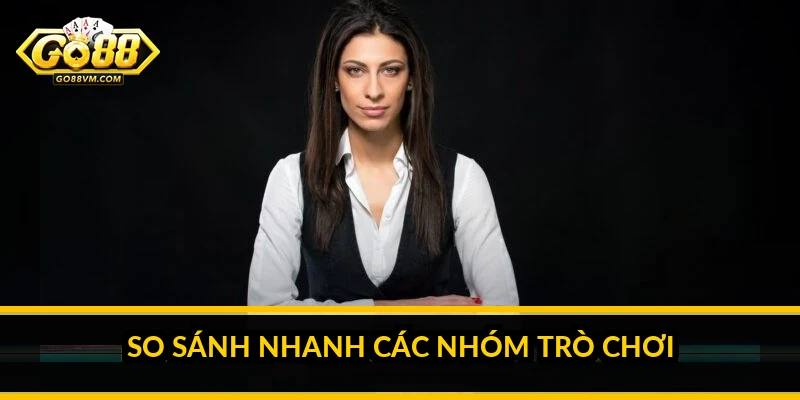 Giới Thiệu Go88: Tổng Quan Nền Tảng Và Các Dòng Sản Phẩm Chính So sánh nhanh các nhóm trò chơi