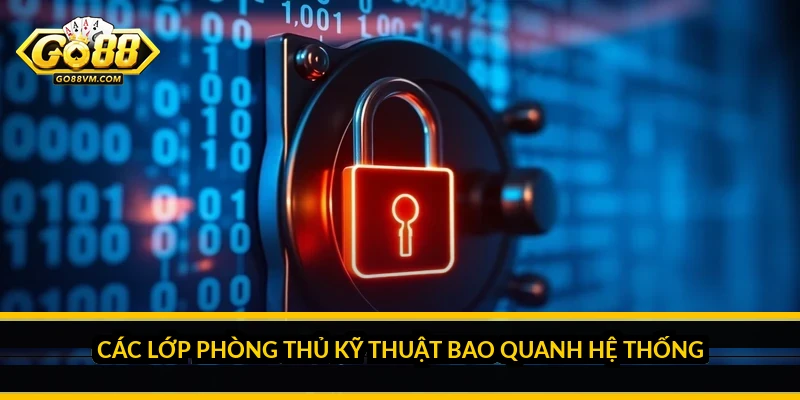 Các lớp phòng thủ kỹ thuật bao quanh hệ thống